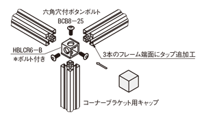 8シリーズ（溝幅10mm） 40角アルミフレーム用コーナーブラケット 関連画像3_製品比較情報