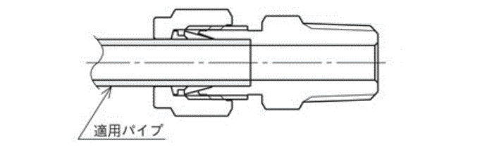 ステンレス管用継手　オネジアダプタ 関連画像1_継手部の特長・構造