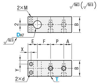 ノズル用ターミナル多連タイプ:関連画像