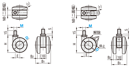 デザインキャスタ　CTBM□:関連画像