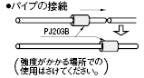 プラスチック・ジョイント:関連画像