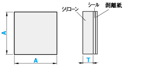 ゲルシート:関連画像