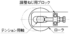 テンション用軸　引きタイプ:関連画像