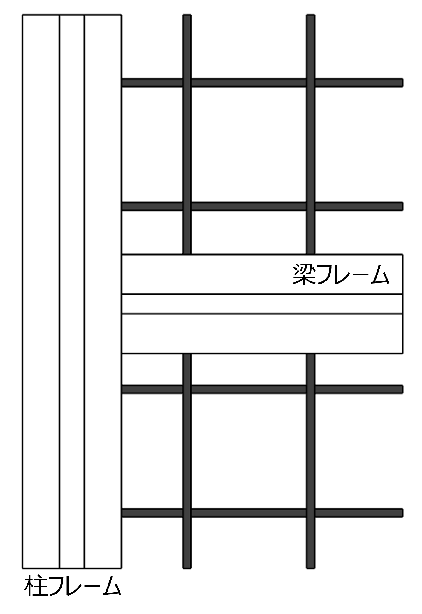 安全柵ユニット（上下同パネルタイプ）:関連画像