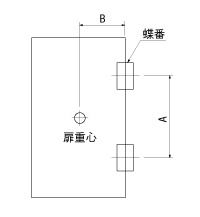 ●●●:関連画像