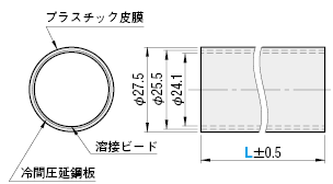 パイプフレーム:関連画像