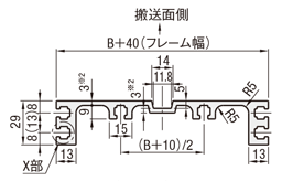 平ベルトコンベヤ　ＳＶシリーズ　蛇行抑制桟付ヘッド駆動２溝フレーム　φ３０:関連画像