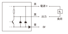 アンプ内蔵型近接センサ　耐熱タイプ:関連画像