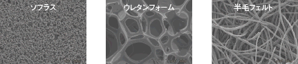 特殊気孔ポリウレタン－ソフラス®シートタイプ－:関連画像