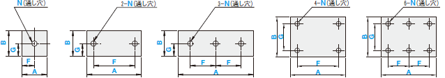 低発塵TPE熱可塑性エラストマーシート:関連画像