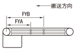 FYA:関連画像