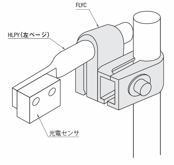 フレキシブルクランプ－コンパクト:関連画像