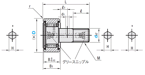 カムフォロア　頭部ねじ部六角穴付　フラットタイプ:関連画像