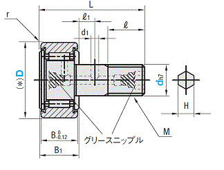 カムフォロア　頭部ねじ部六角穴付　フラットタイプ:関連画像