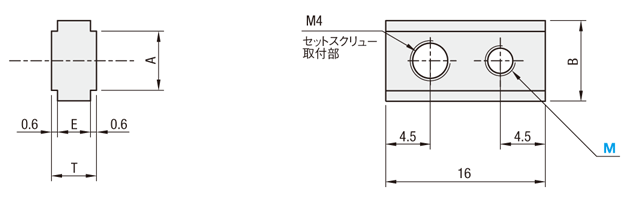 コンベヤ用後入れナット:関連画像