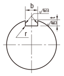 シャフト　片端段付めねじスパナ溝付き 関連画像_追加工詳細