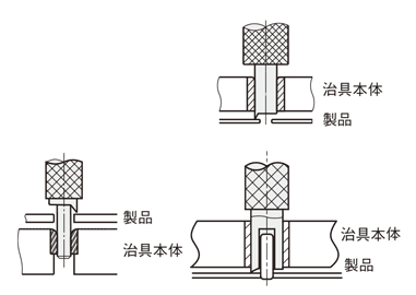 使用例:関連画像