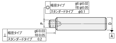 精密シャフト　両端段付めねじ/両端段付めねじスパナ溝付:関連画像