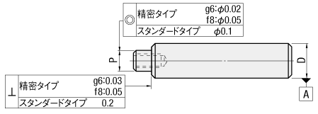 精密シャフト　片端段付・両端めねじ/片端段付・両端めねじスパナ溝付  関連画像1_同軸度・直角度