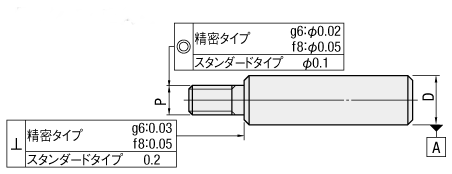 精密シャフト　片端おねじ・片端めねじ逃げ溝付き/片端おねじ・片端めねじ逃げ溝付スパナ溝付き  関連画像1_同軸度・直角度