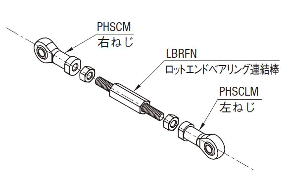 ロッドエンドベアリング 標準タイプ （RoHS非対応）:関連画像