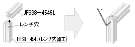 ８－４５シリーズ（溝幅１０ｍｍ）ジョイント部品組込み済みフレーム　シングルジョイントタイプ 関連画像1_接続方法