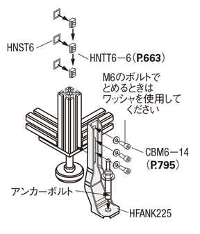 アルミフレーム用アンカー　ヘビータイプ 関連画像1_使用例