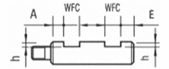 シャフト 片端おねじ・片端めねじタイプ 関連画像4_追加工詳細