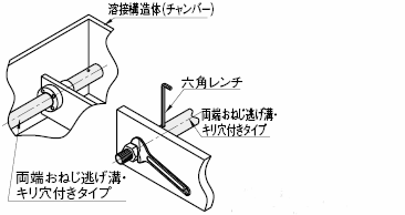 シャフト　両端おねじキリ穴付タイプ・スパナ溝付タイプ:関連画像