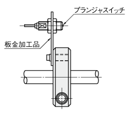 セットカラー　側面取付穴　スリットタイプ:関連画像