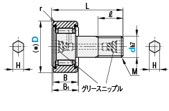 カムフォロア　ソリッド偏心形カムフォロア フラットタイプ:関連画像