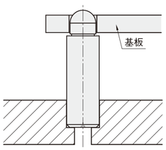 基板用位置決めピン　大頭圧入:関連画像