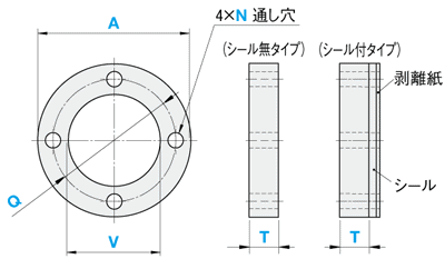 ●●●:関連画像