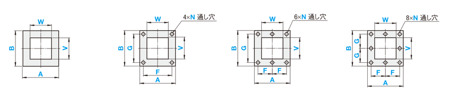 ゴム・スポンジパッキン加工品　角:関連画像