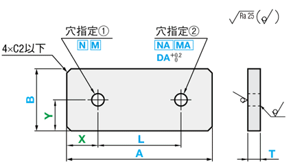 関連画像