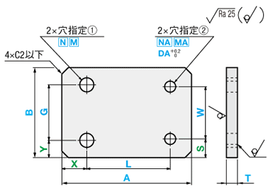 関連画像