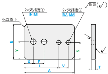 関連画像