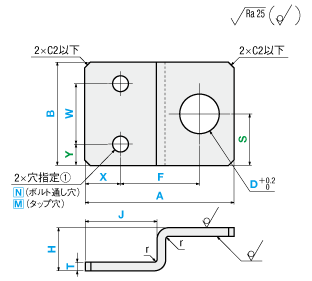 関連画像