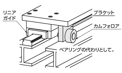 C-VALUE　カムフォロア　ドライバ溝　クラウンタイプ:関連画像