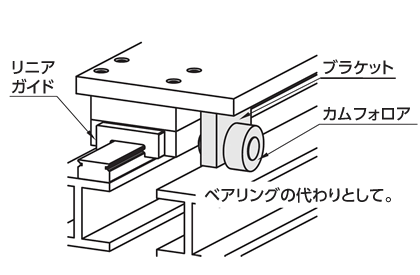 【エコノミーシリーズ・大口超割引】 カムフォロア　頭部六角穴付　クラウンタイプ:関連画像