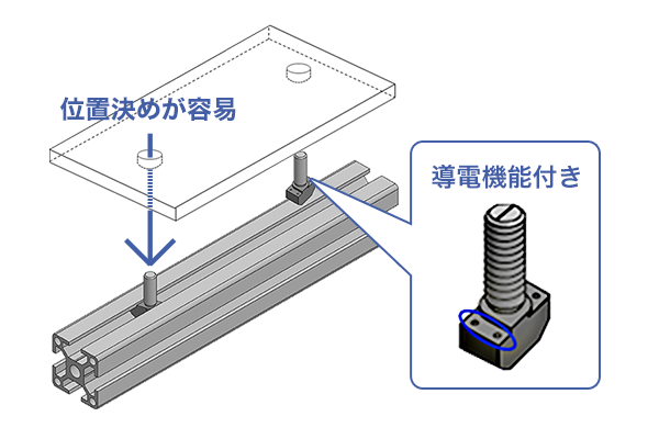 ６シリーズ（溝幅８ｍｍ）用　アルミフレーム用エコノミー後入れボルト:関連画像