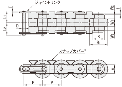 倍速チェーン　-スナップカバR-:関連画像