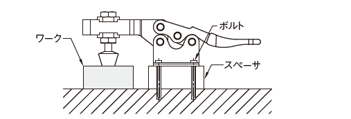 使用例