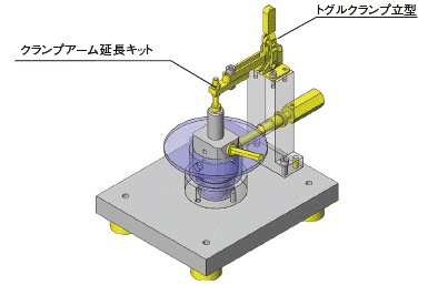 使用例