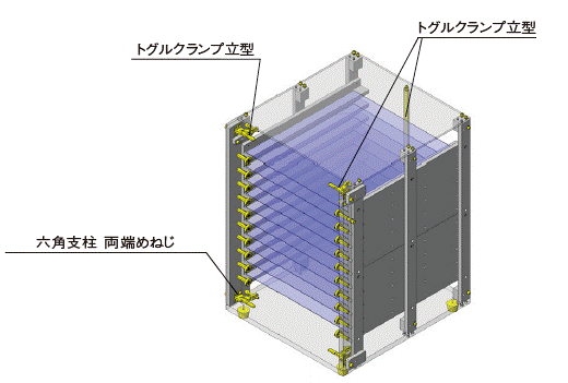 使用例