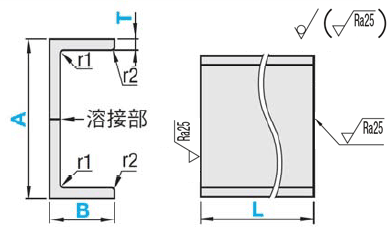 溶接チャンネル-ステンレス:SUS304-Rあり（WEB掲載品） 