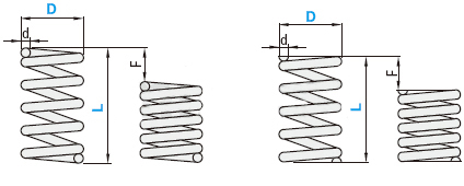 【エコノミーシリーズ】 圧縮バネ 外径基準ステンレスタイプ 極重荷重タイプ:外形図