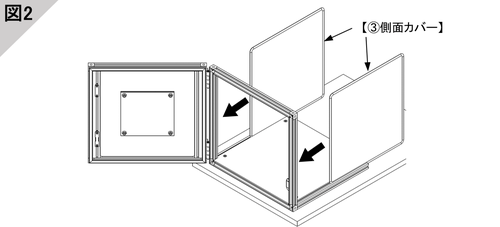 3．側面カバーの取付け（図2）