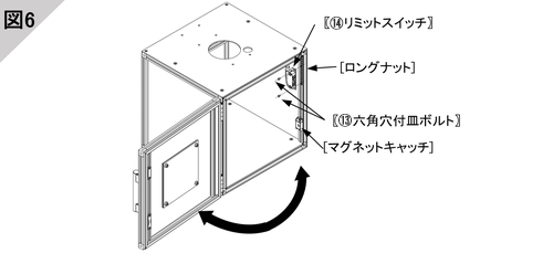 7．完成（図6）