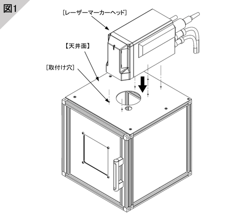 2．レーザーマーカーヘッドの設置（図1）